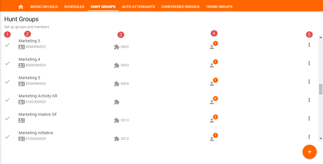XTIUM Knowledge Base > X OSSmosis: Hunt Groups > xHunt-Group-Landing-Page.png.pagespeed.ic.g2Cwa9QDzr.png
