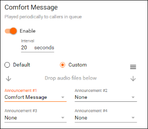 Evolve IP Knowledge Base > OSSmosis Call Center: Announcements > xAnnouncements_Comfort-Message.png.pagespeed.ic.CAe2DIpRf7.png